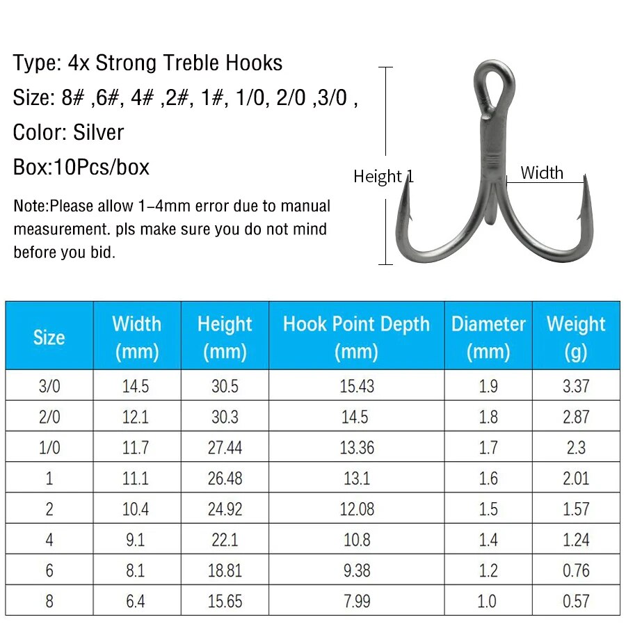 Fishing Treble Hooks High Carb - Fishing Hook Offset review and price