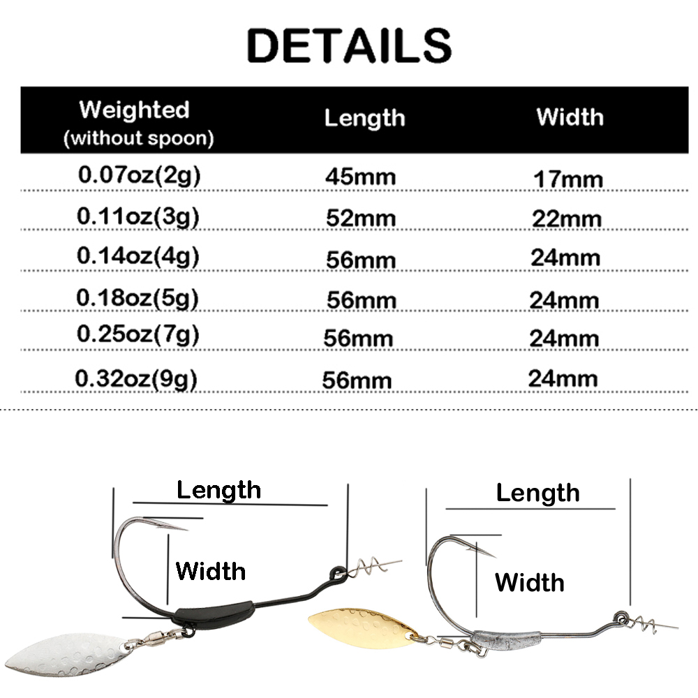 ATUENO 4pcs Offset Fishing Hoo - Fishing Hook Offset review and price