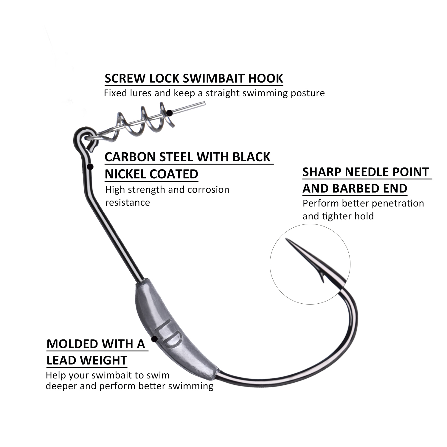 Goture 5pcs Weedless Split Tai - Fishing Hook Weedless review and price