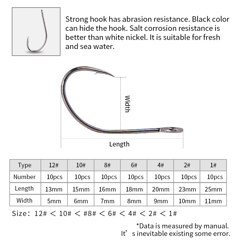 20pcs High Carbon Steel High-c - Fishing Hook Weedless review and price