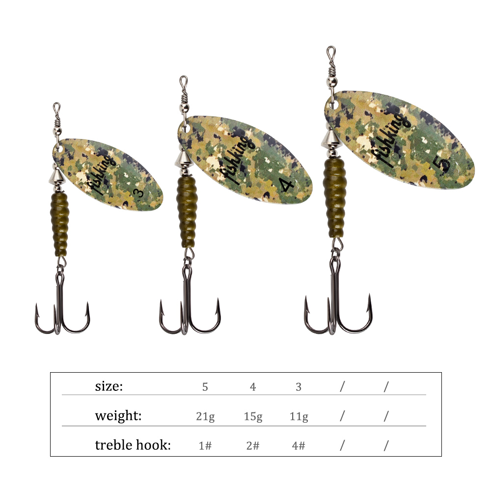NGB Spinner Bait Fishing Lure  - Fishing Hook Treble review and price