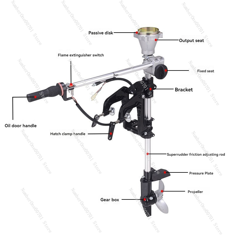 Outboard Motor Propeller  Lawn - Fishing Hook review and price