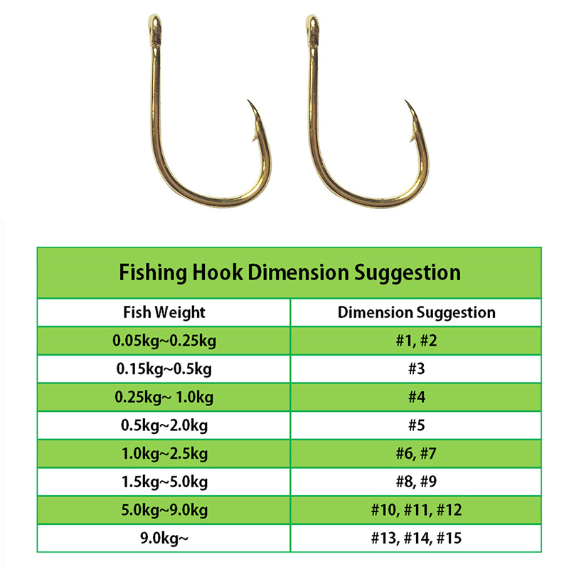 200pcs Fishing Hooks Carbon St - Fishing Hook Circle review and price
